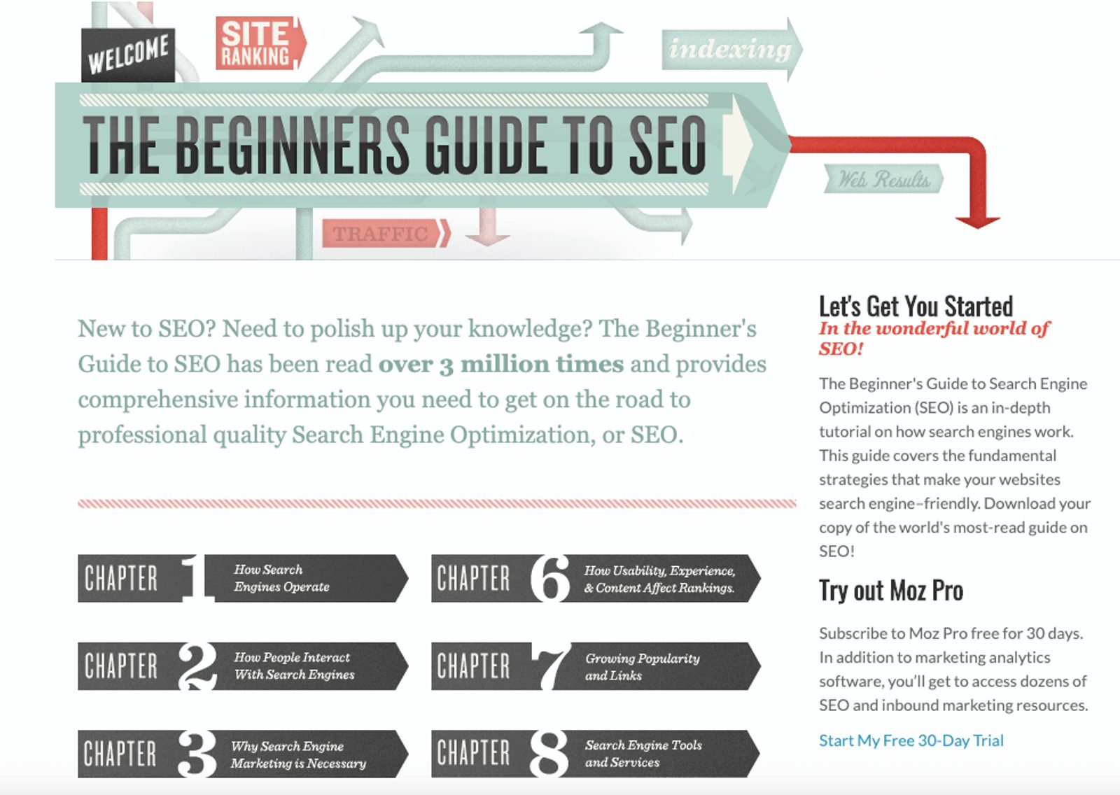moz ebook content example