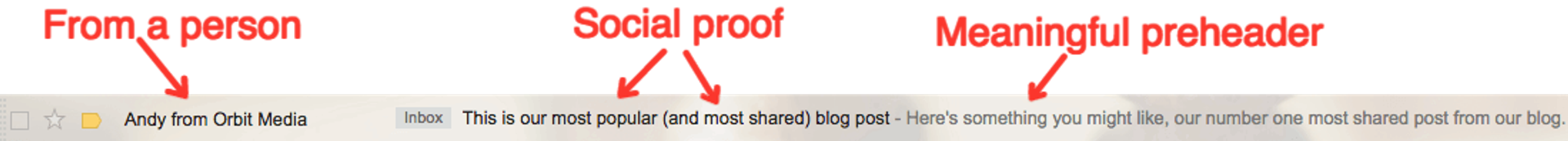 increase email open rates factors