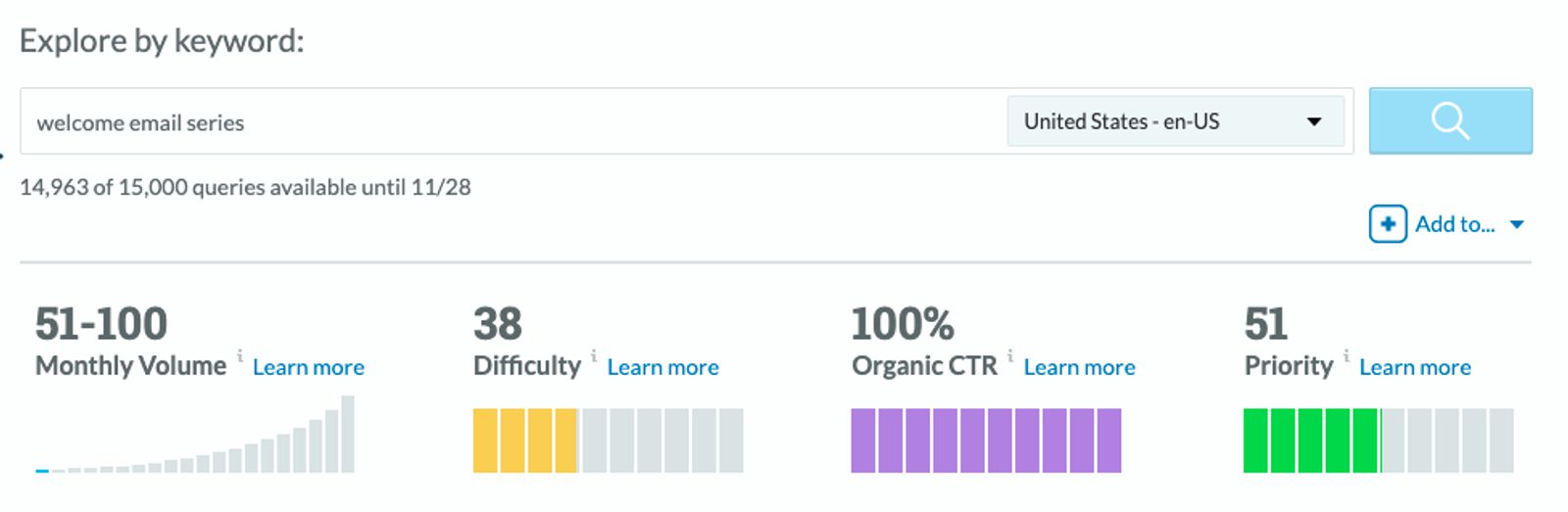 Screenshot of the results page in the Moz keyword tool
