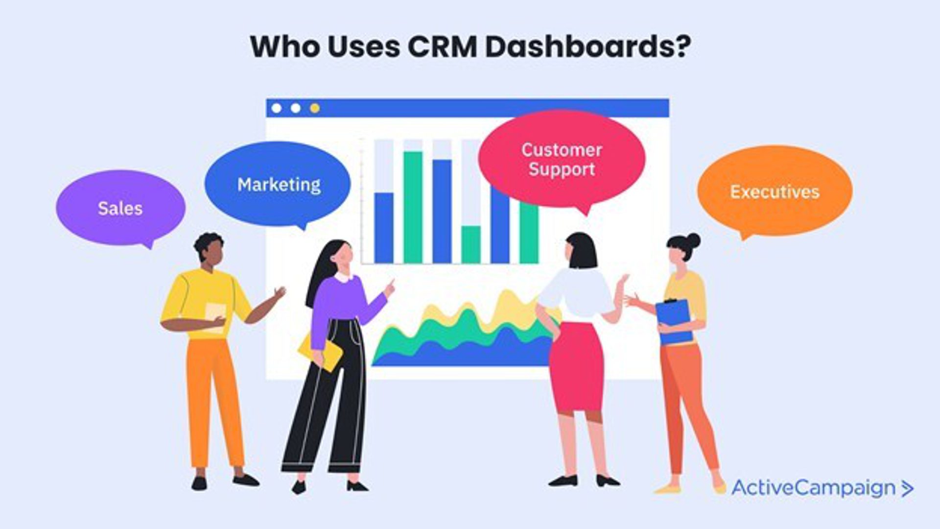 crm dashboard
