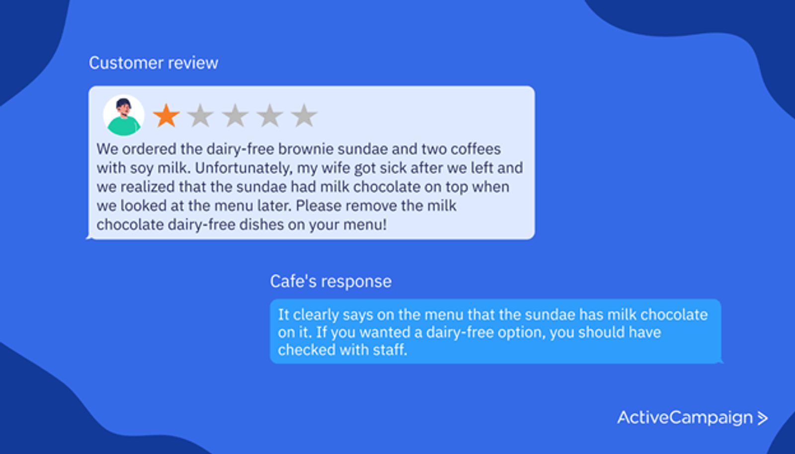 A Bad Customer Service Interaction With A Cafe