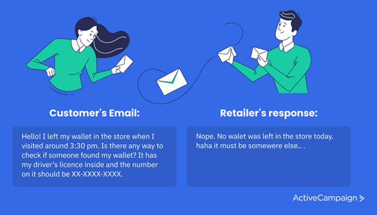 Negative Customer Service Language Examples 5 bad customer service examples and how to fix them | ActiveCampaign