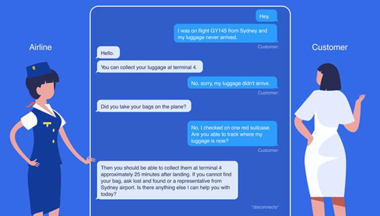 Negative Customer Service Language Examples 5 bad customer service examples and how to fix them | ActiveCampaign
