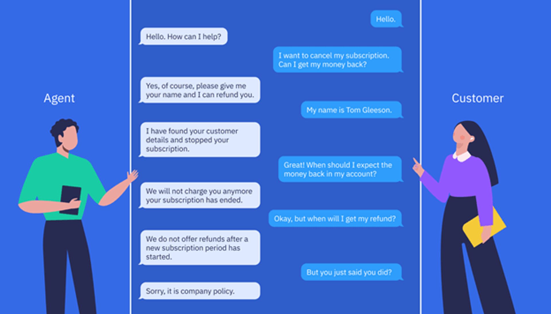 A Bad Customer Service Interaction With A Service P