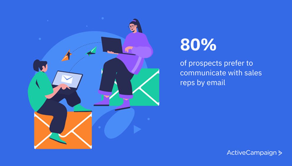 Prospect Email Design 11 Best prospecting email writing tips for more sales | ActiveCampaign