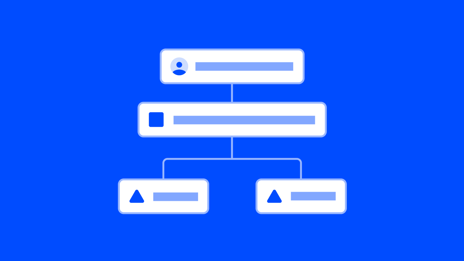 guide to business automation