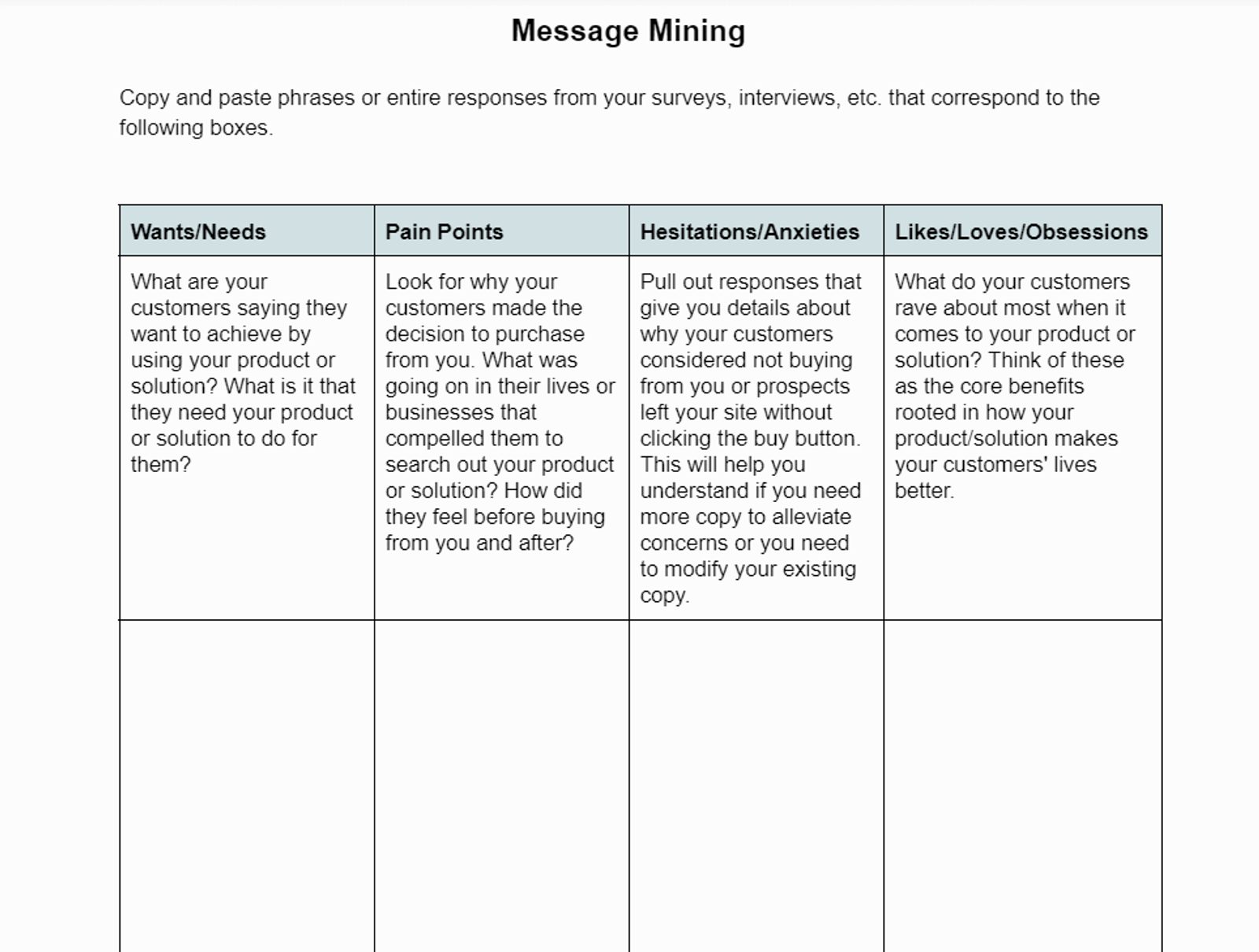 template for recording customer survey insights