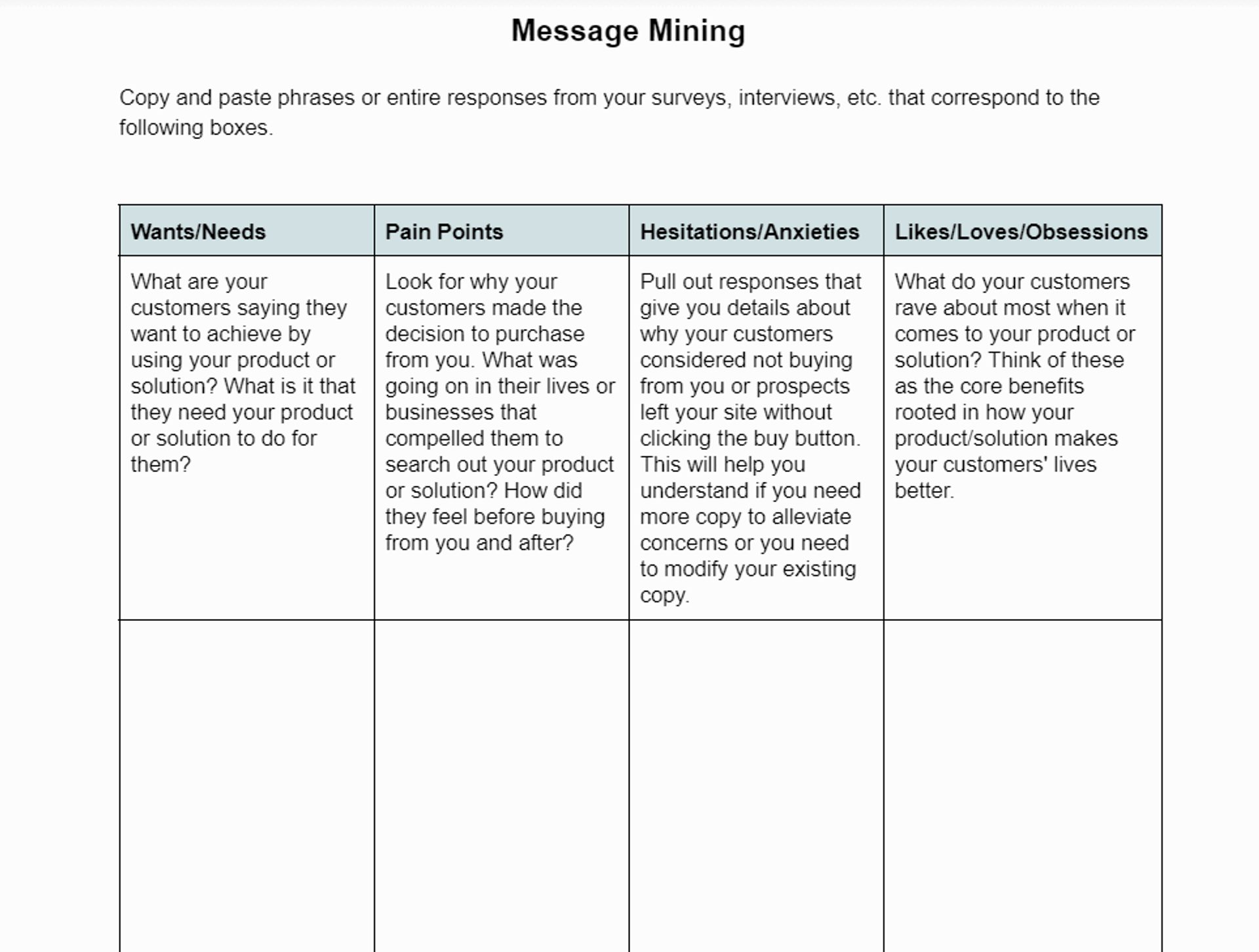 template for recording customer survey insights