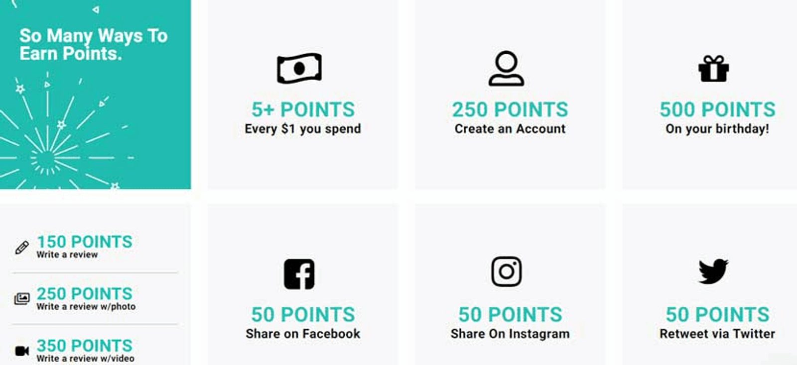 screenshot of sweetlegs rewards program