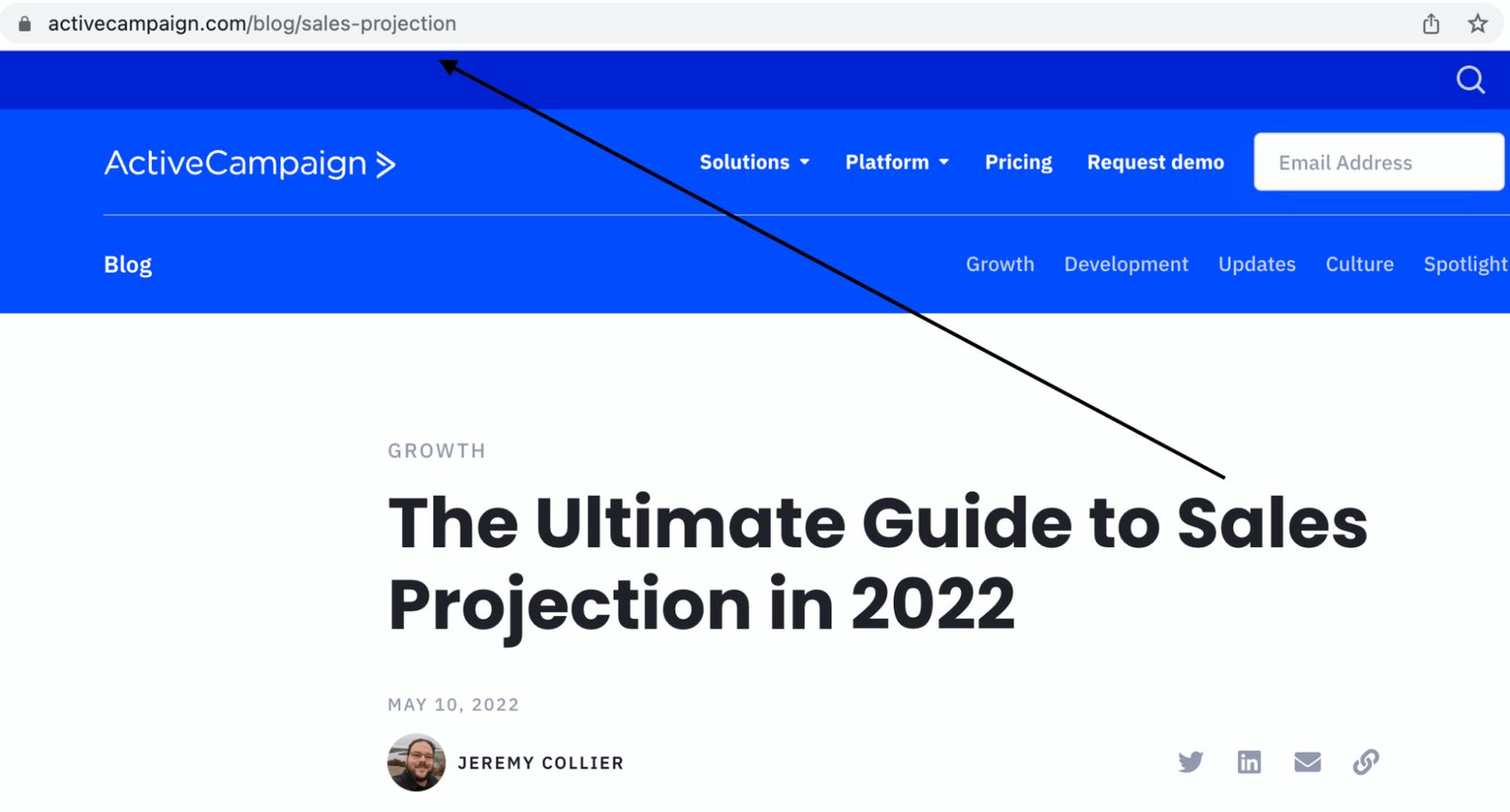 activecampaign seo url slug
