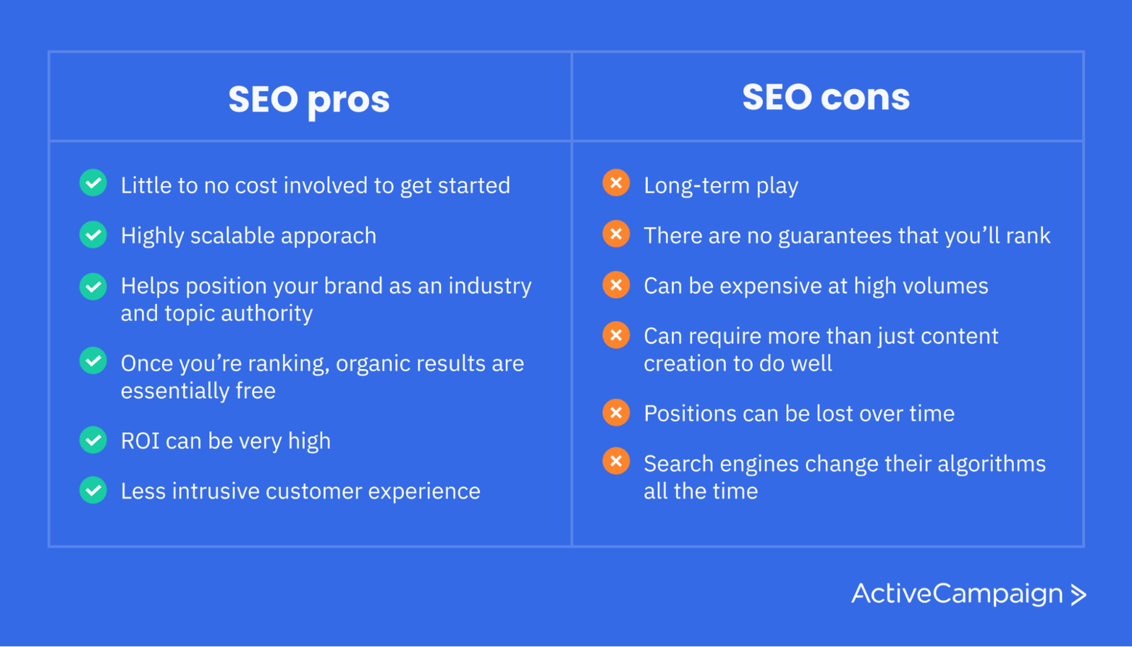 SEO News