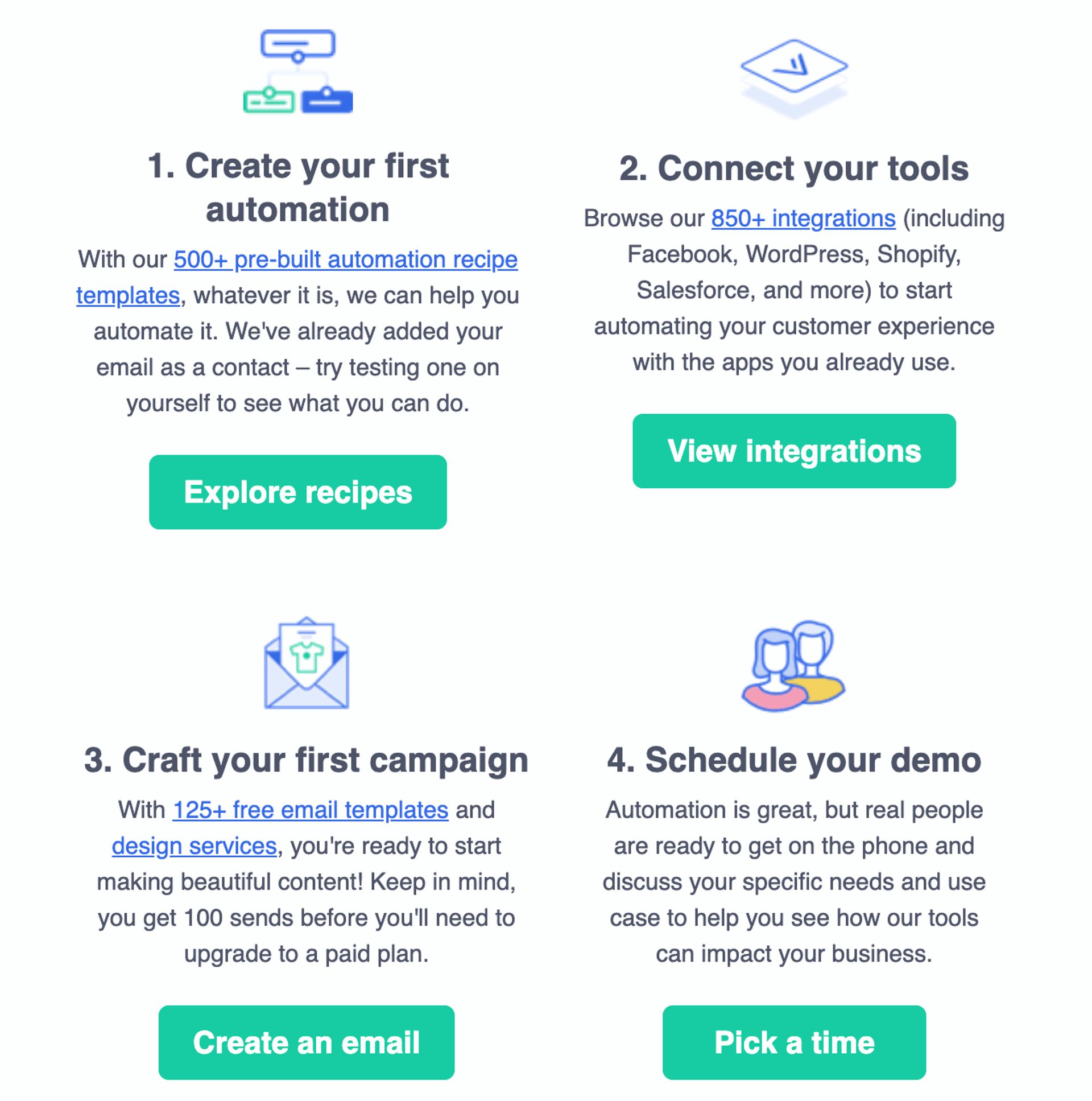 activecampaign welcome email