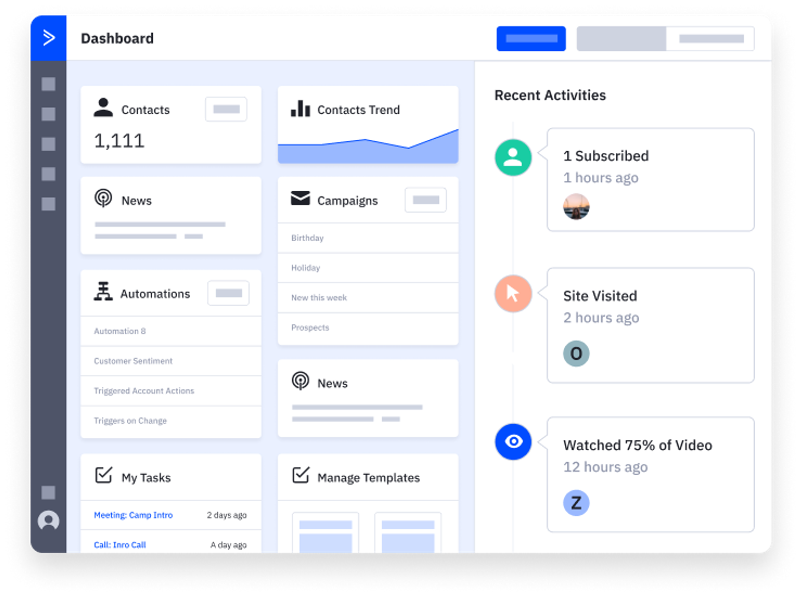 Illustration of the ActiveCampaign user dashboard.