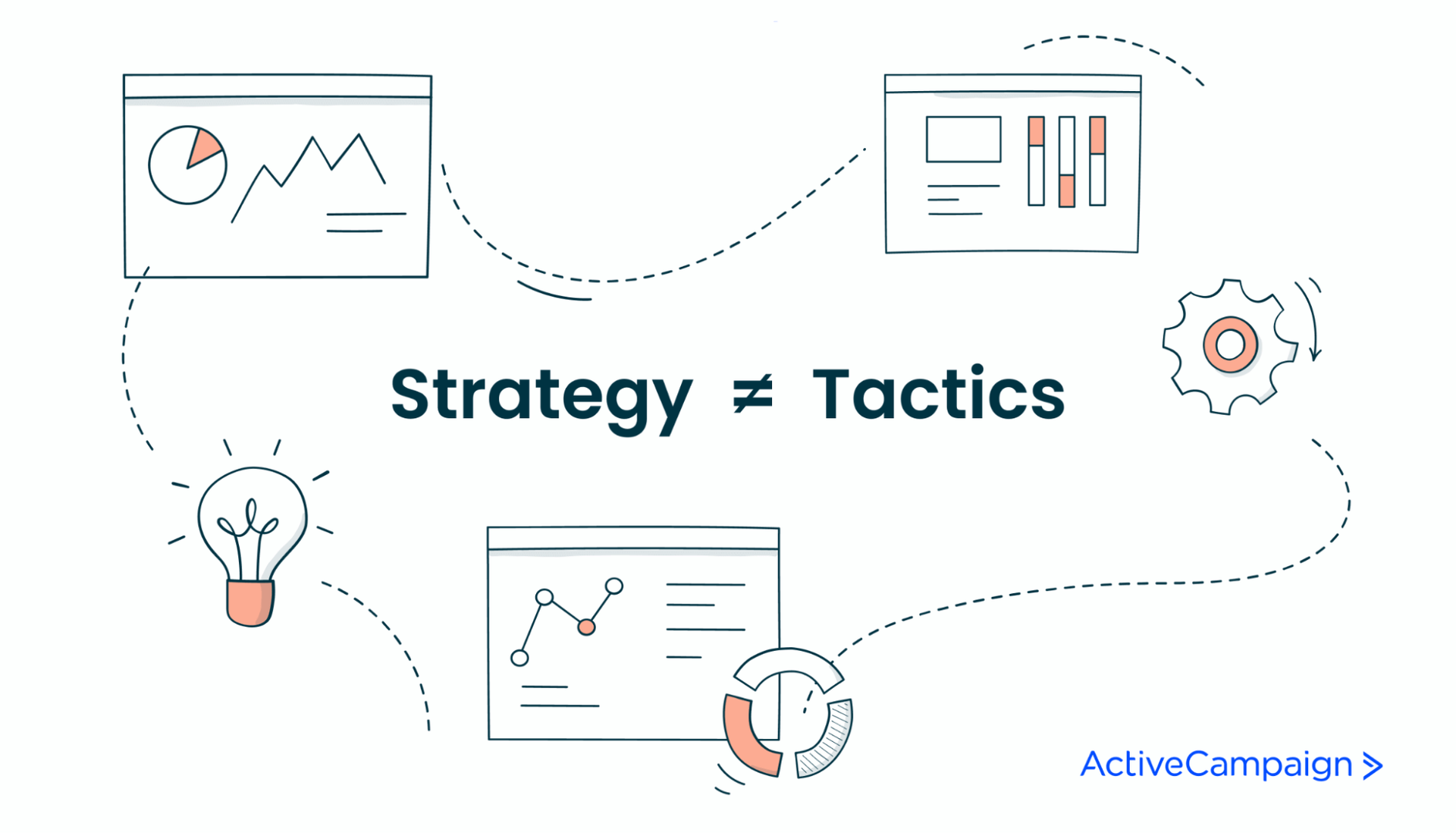 Marketing strategy vs tactics