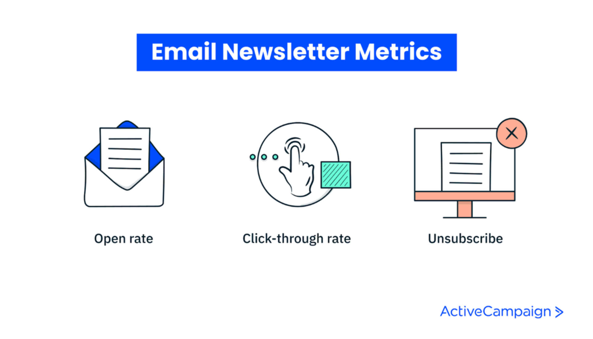 email marketing metrics for franchises