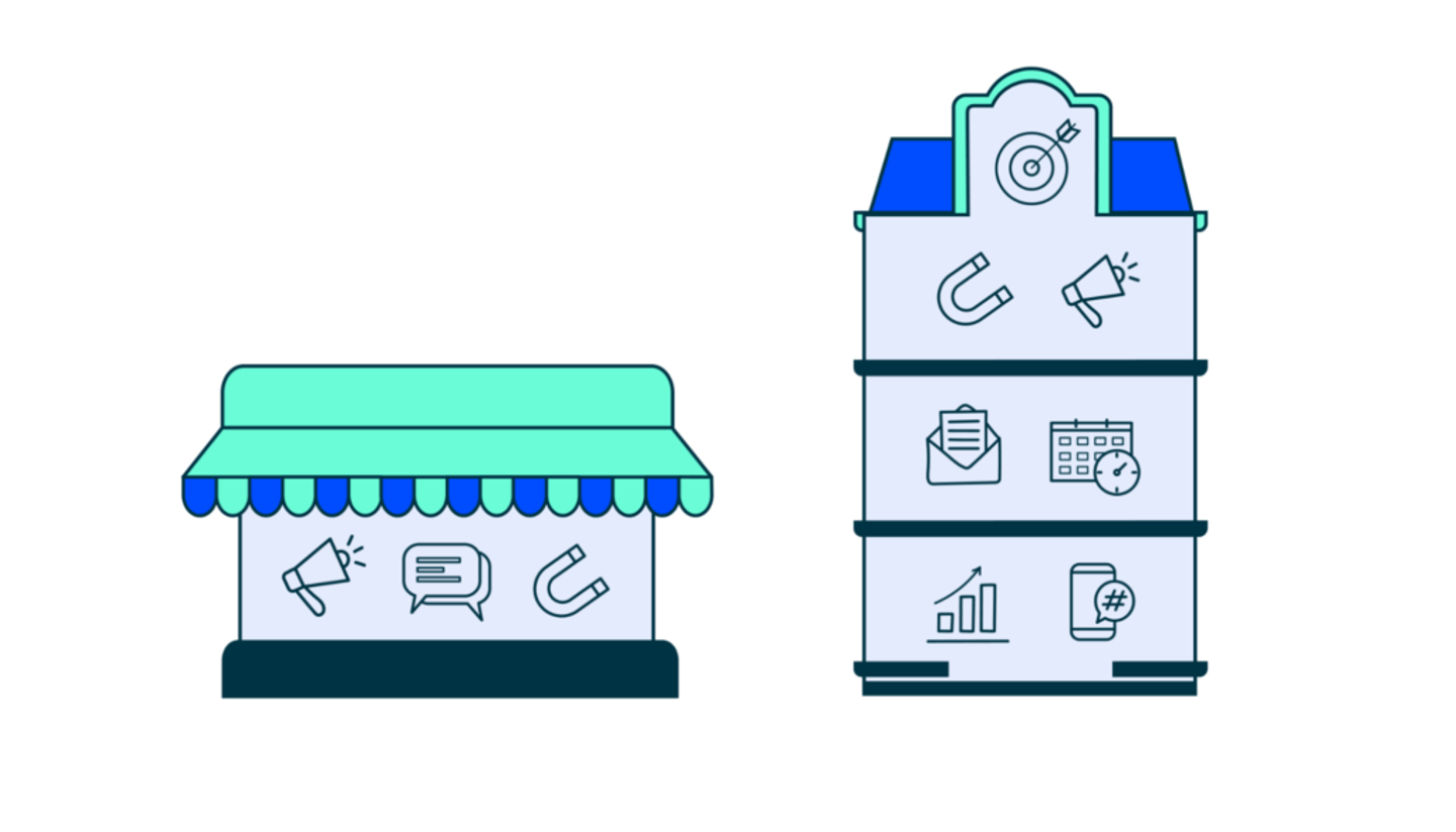 Los 7 tipos de herramientas de marketing: cómo elegir en 2024 ...