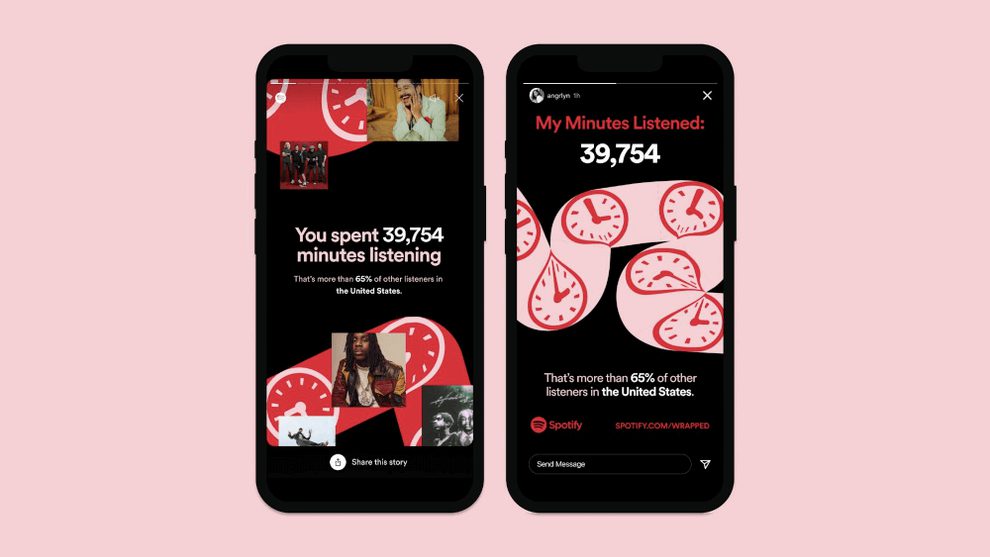 Spotify Channel Example How to Plan a Successful Marketing Campaign | ActiveCampaign