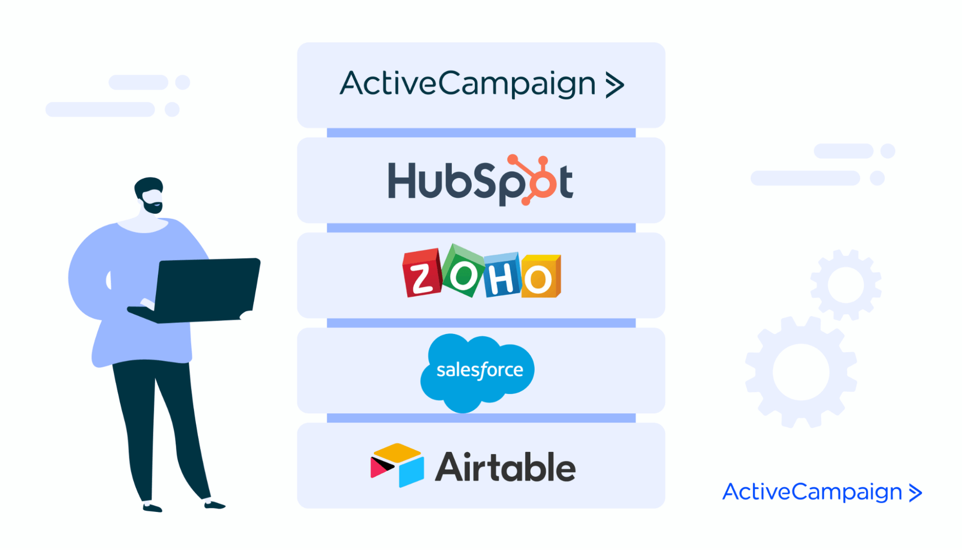 5 Customer Database Platforms