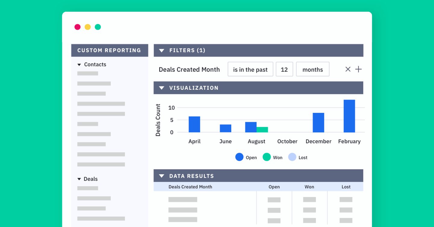 Customer Databases: Why You Need One + 6 Great Options | ActiveCampaign