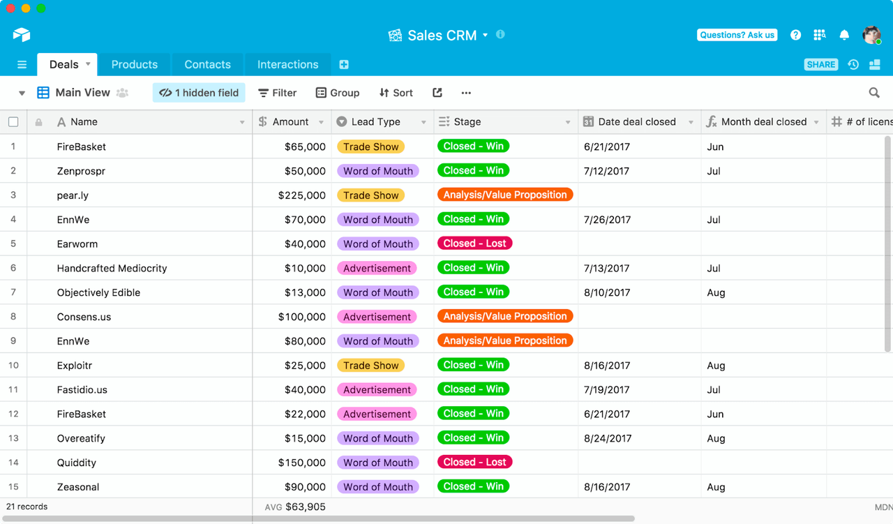 Complex Client Database Customer Databases: Why You Need One + 6 Great Options | ActiveCampaign