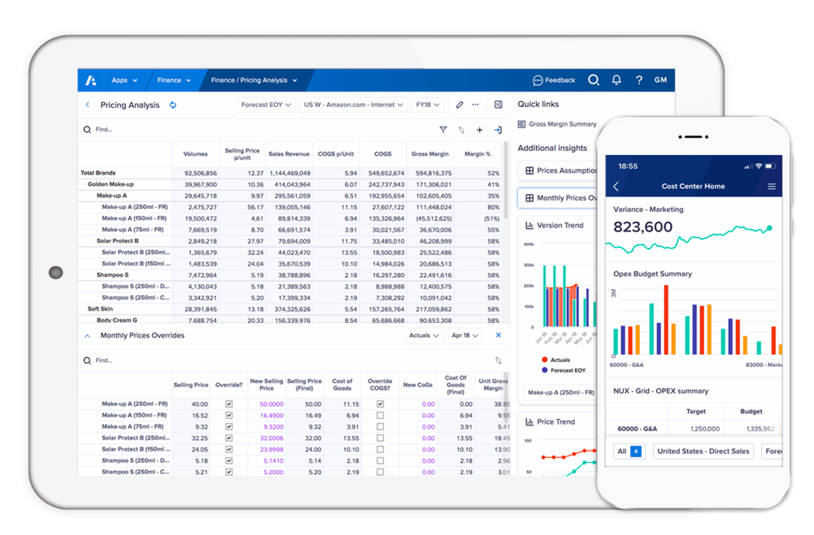 Anaplan Sales Performance Management