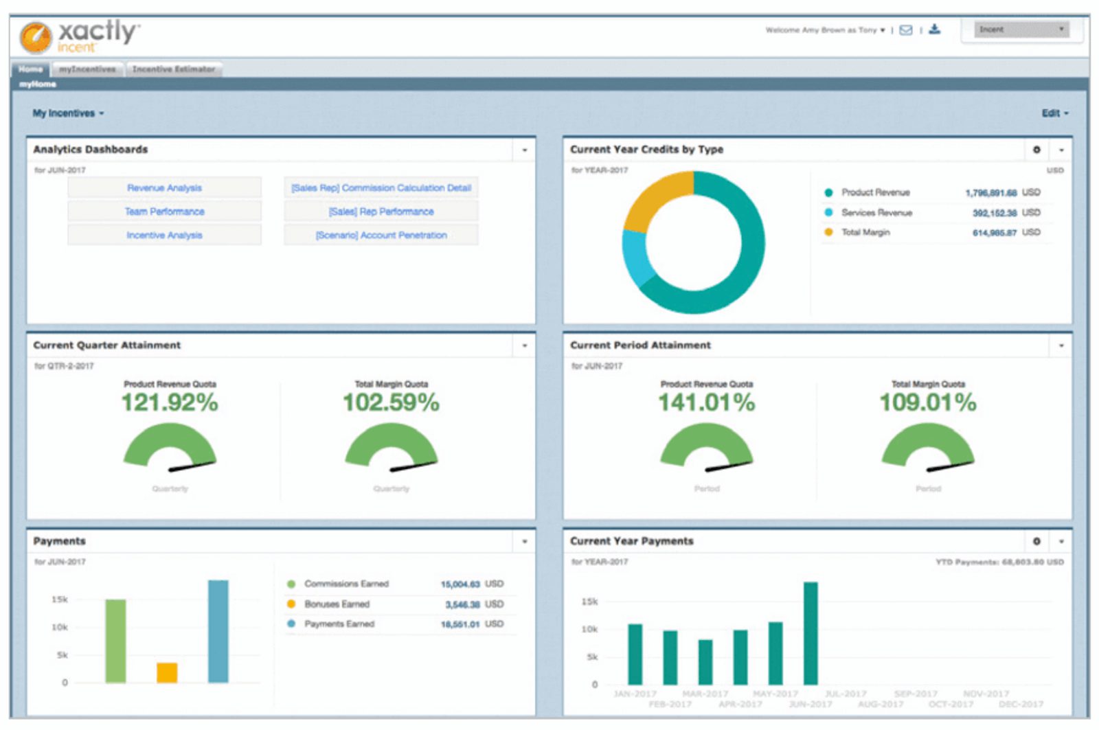 Xactly Sales Performance Management