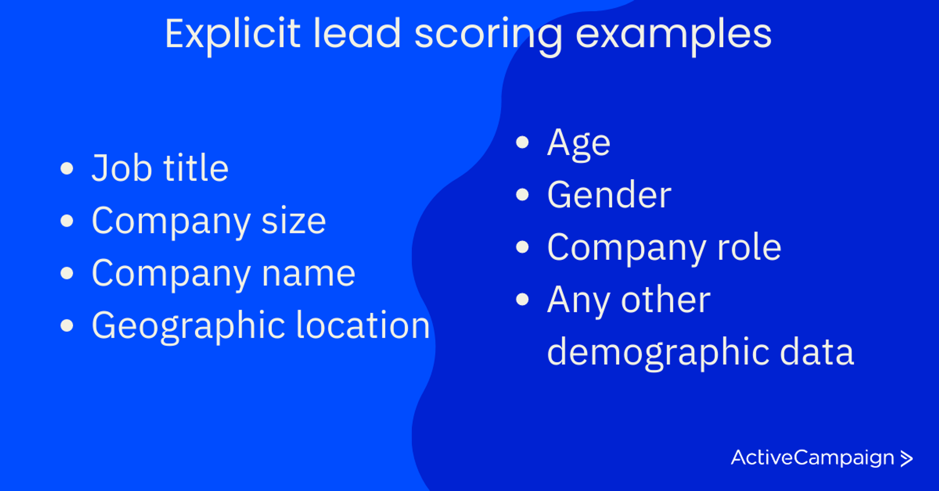 explicit lead scoring