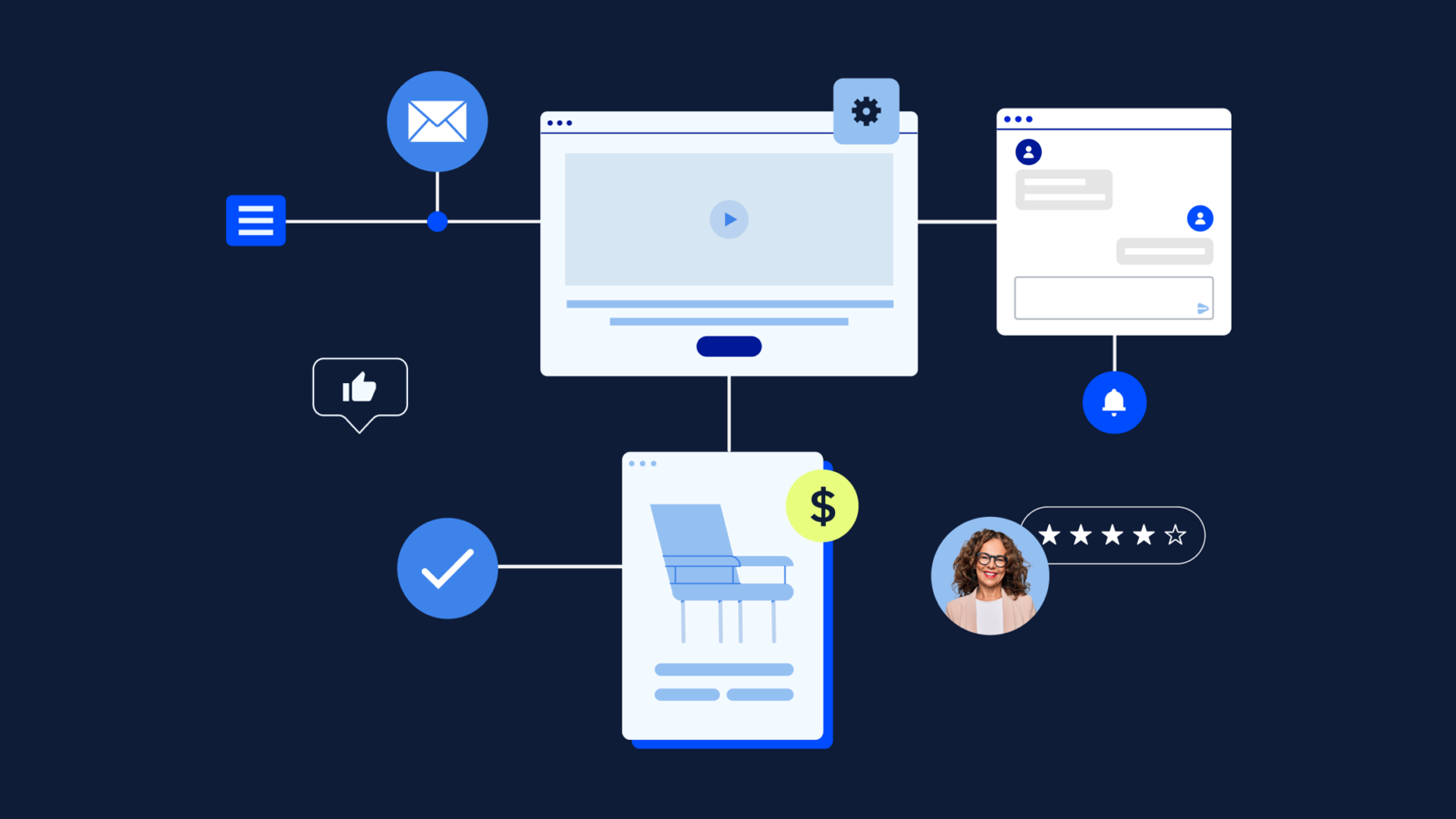 A product launch roadmap