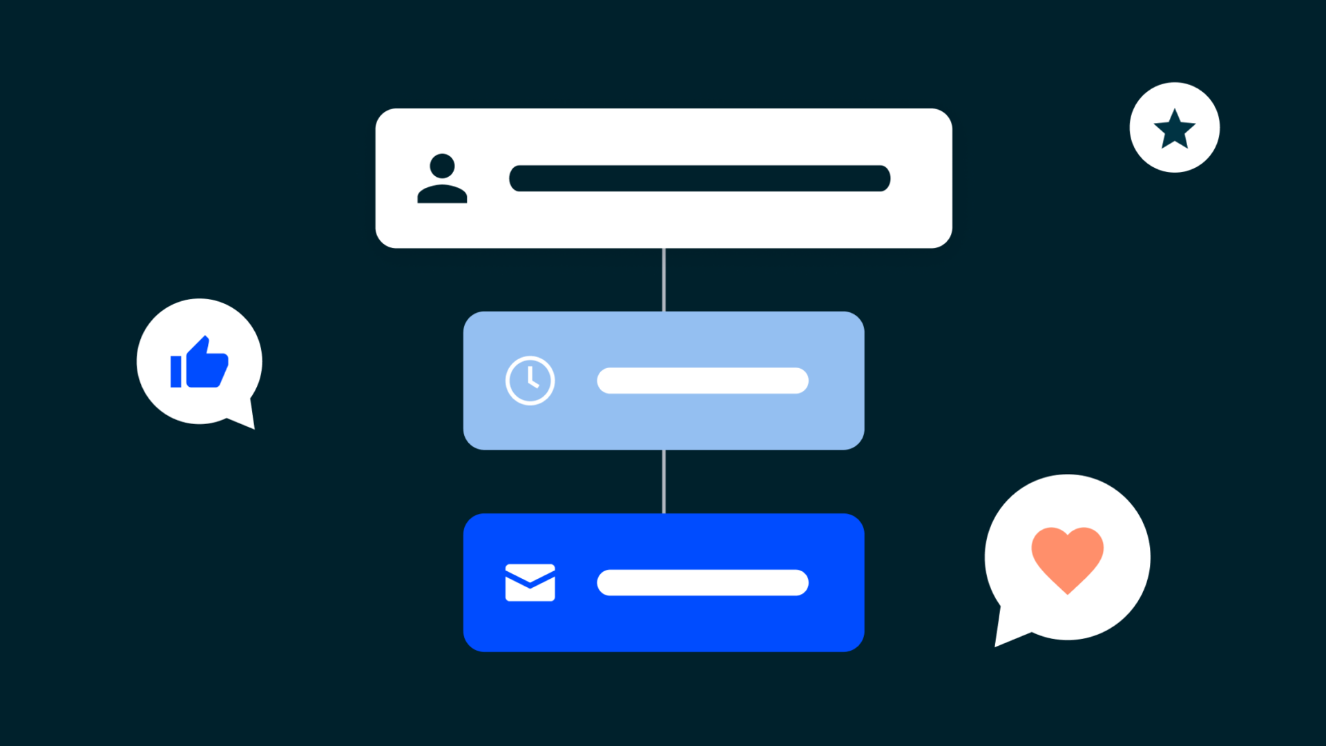 plataforma de afiliados