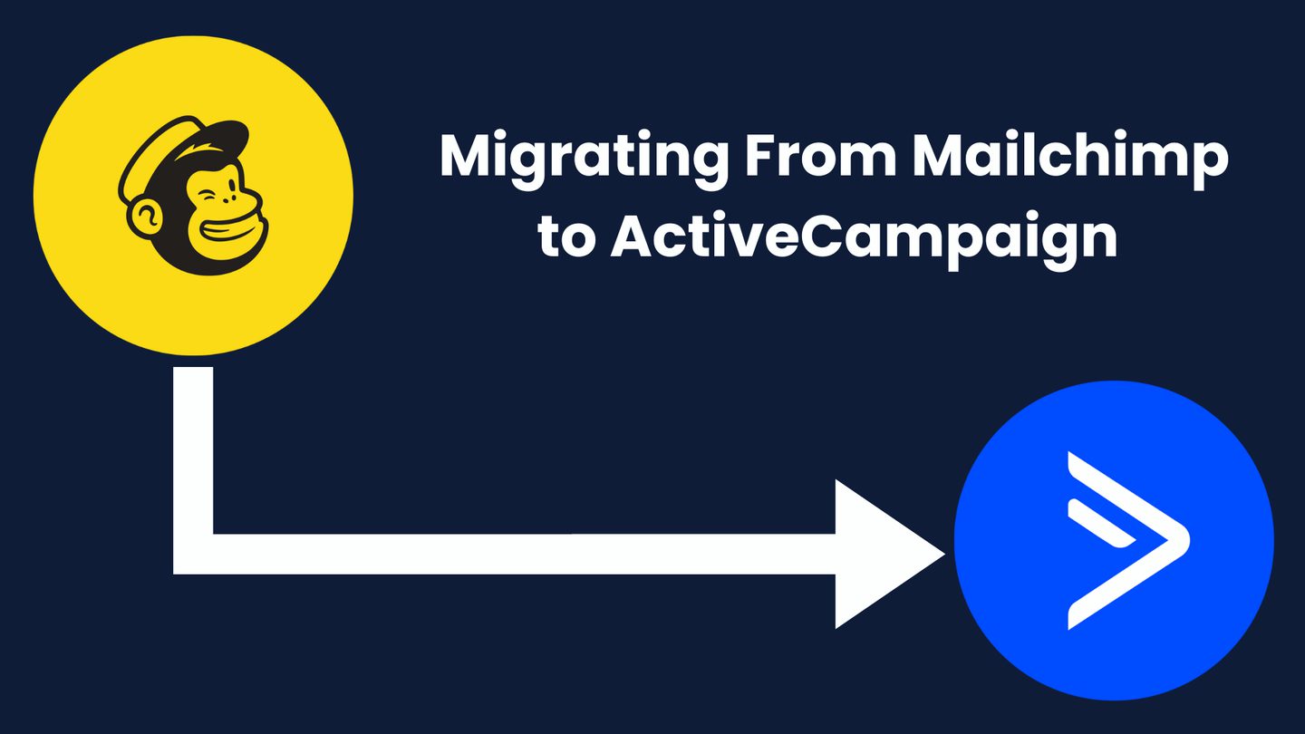 What is an Email Preheader? (+ How it Boosts Open… | ActiveCampaign