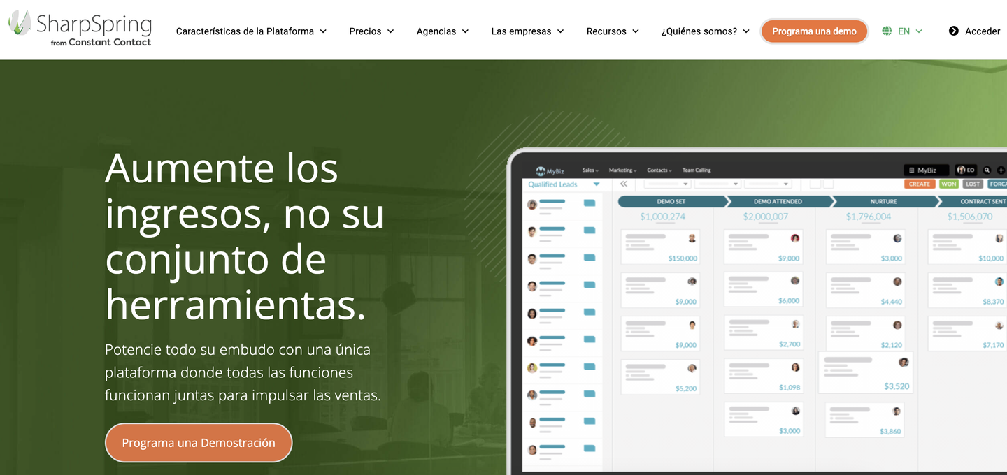 Los 7 tipos de herramientas de marketing: cómo… | ActiveCampaign