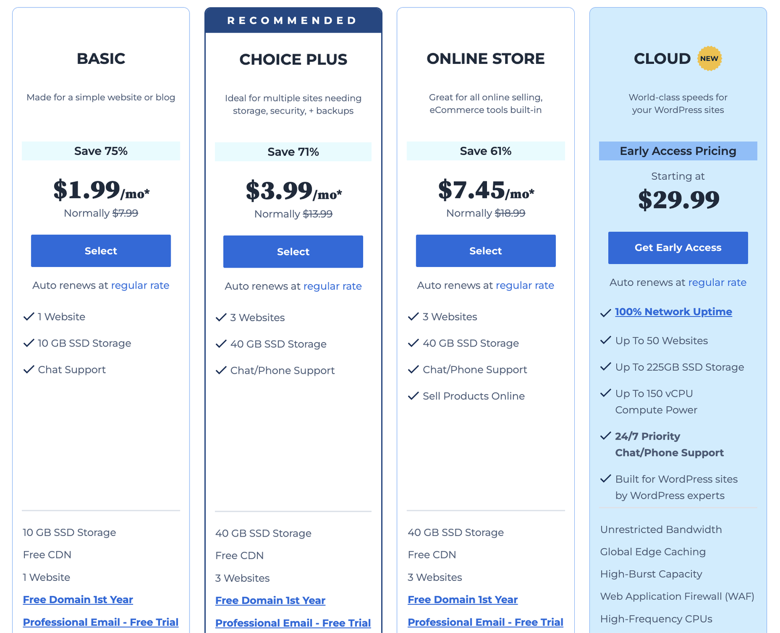 bluehost pricing plans