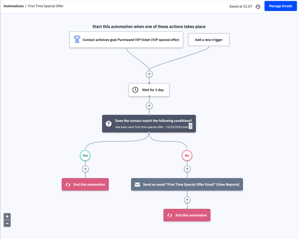Automation in ActiveCampaign