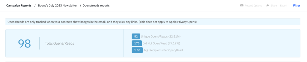 Open/read report for campaigns in ActiveCampaign