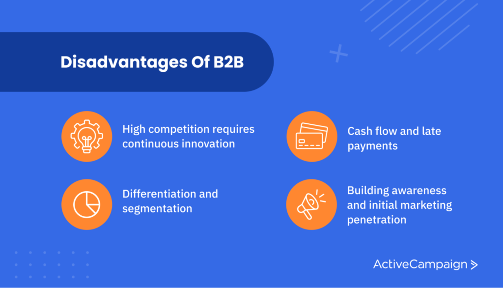 Infographic showing 4 B2B disadvantages