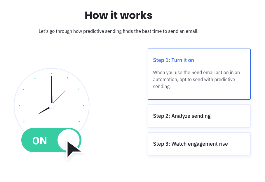 ActiveCampaign predictive sending