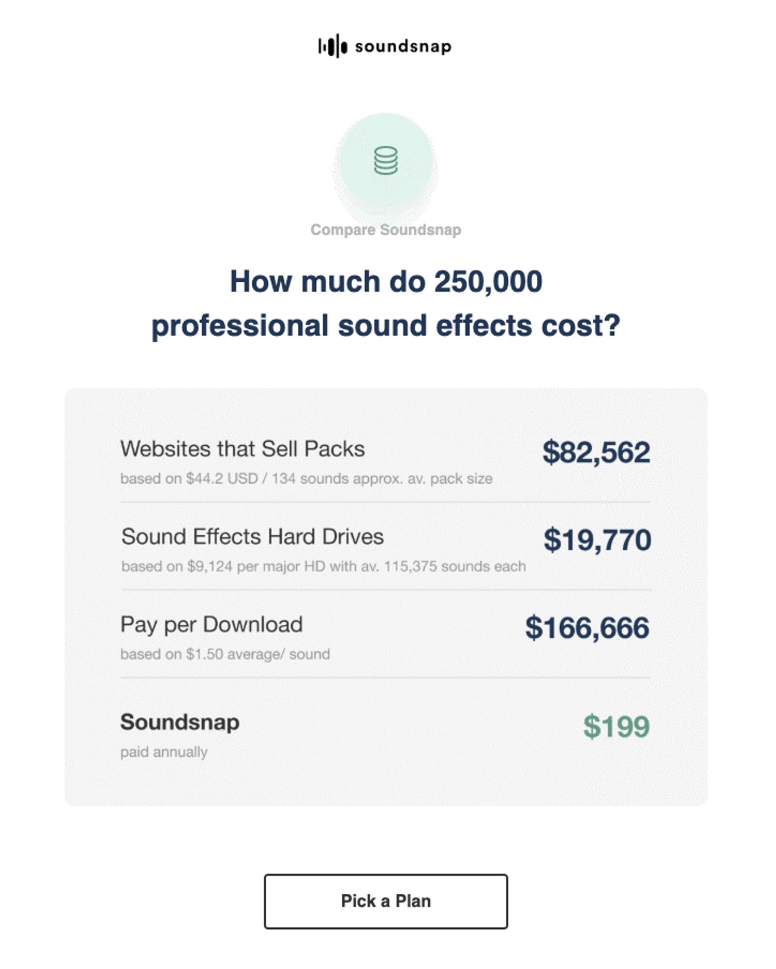 Soundsnap cost of sound effects