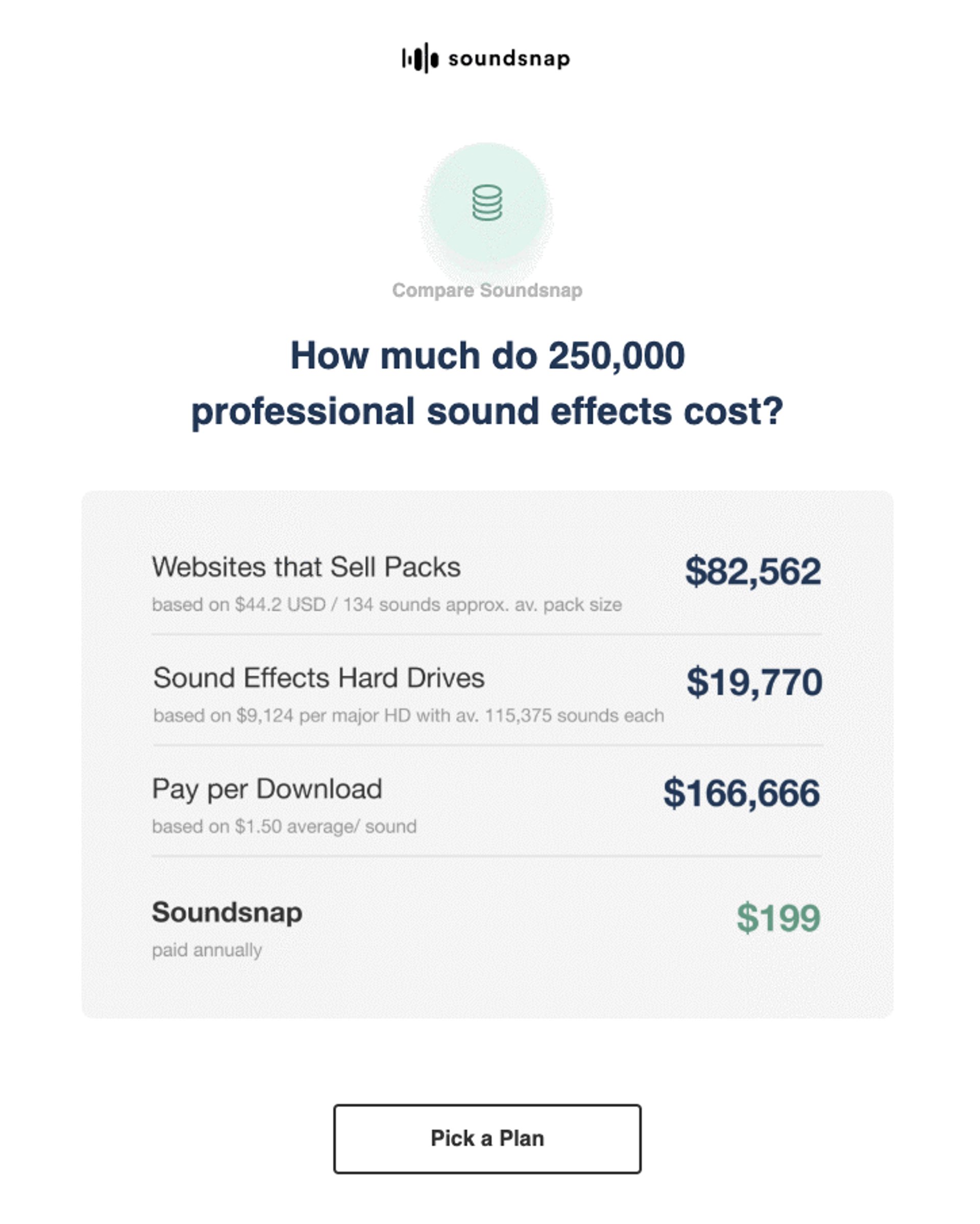 Soundsnap cost of sound effects