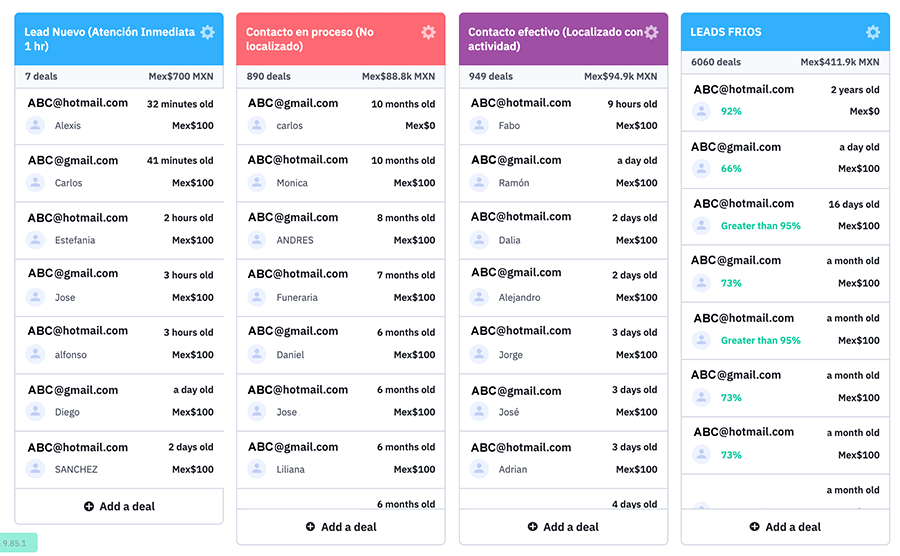 Dalton sales pipeline